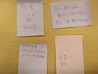 付箋の一部抜粋 付箋の一部抜粋