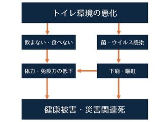 パワポスライド パワポスライド