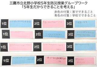 スライド1 スライド1