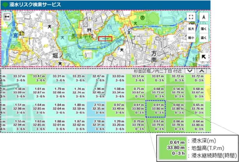 浸水リスク検索サービスイメージ